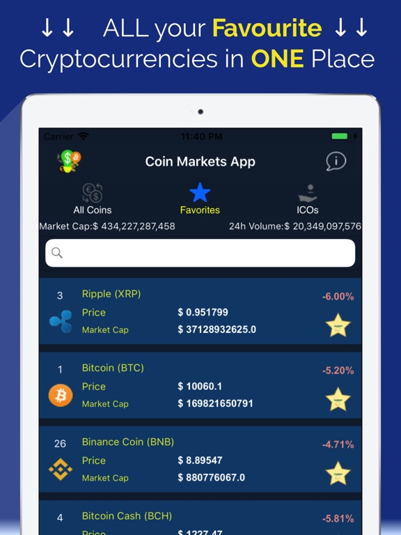 Coin Markets - Crypto Trackerのおすすめ画像5