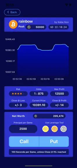 Game screenshot GoWhale hack