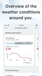 yr.no problems & solutions and troubleshooting guide - 1