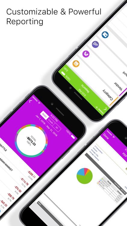 iXpenseIt: Manage Finance