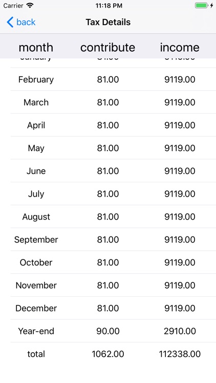 Simple And Fast Tax Calculator