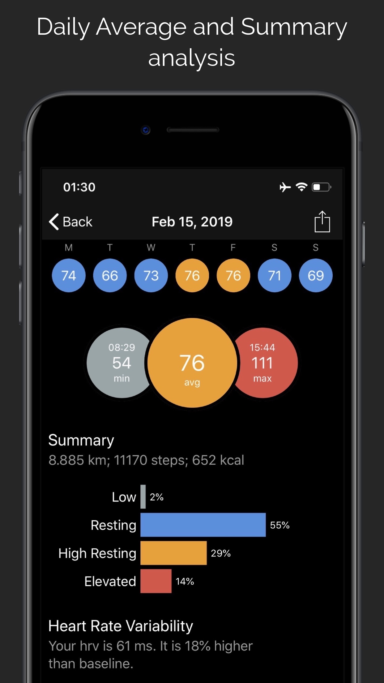 Screenshot do app CardioBot - Heart Rate Tracker