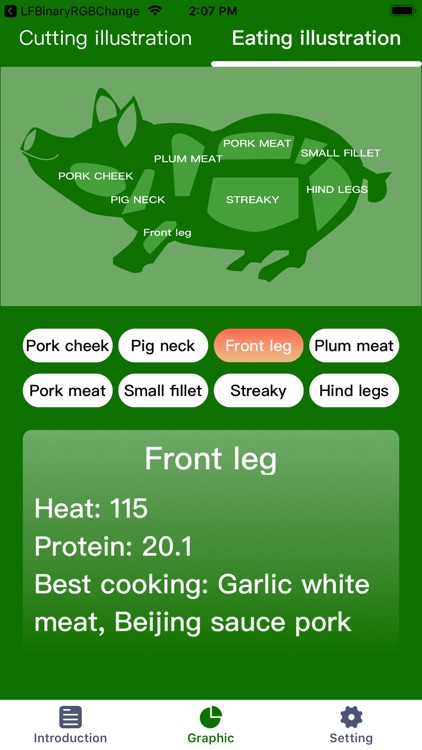 FullyUnderstandPig screenshot-4