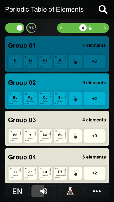 Periodic Table PRO Screenshot