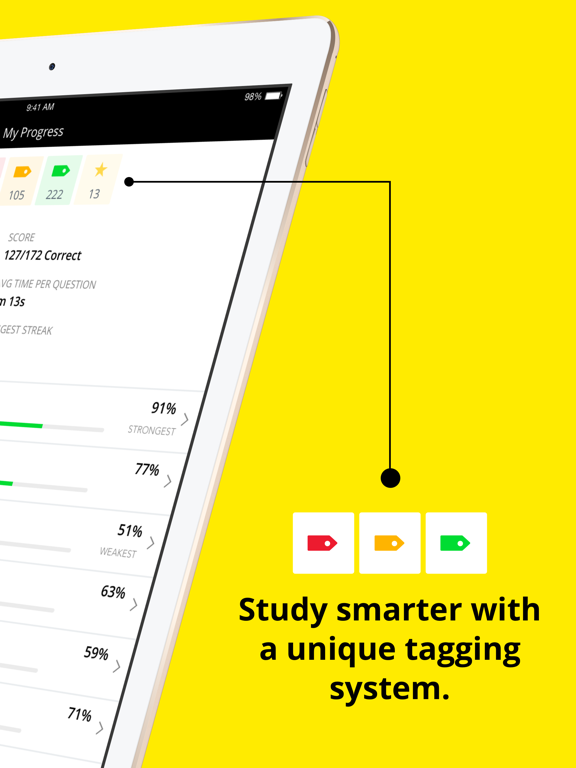 Screenshot #6 pour Real Estate Exam For Dummies