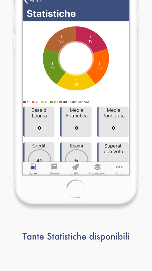 #6. UniS3 (iOS) 由: MOBILE MINDS DI MARIO MONACO