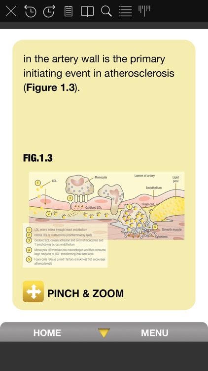 PCSK9 Forum - Lipid Lowering