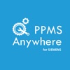 PPMS