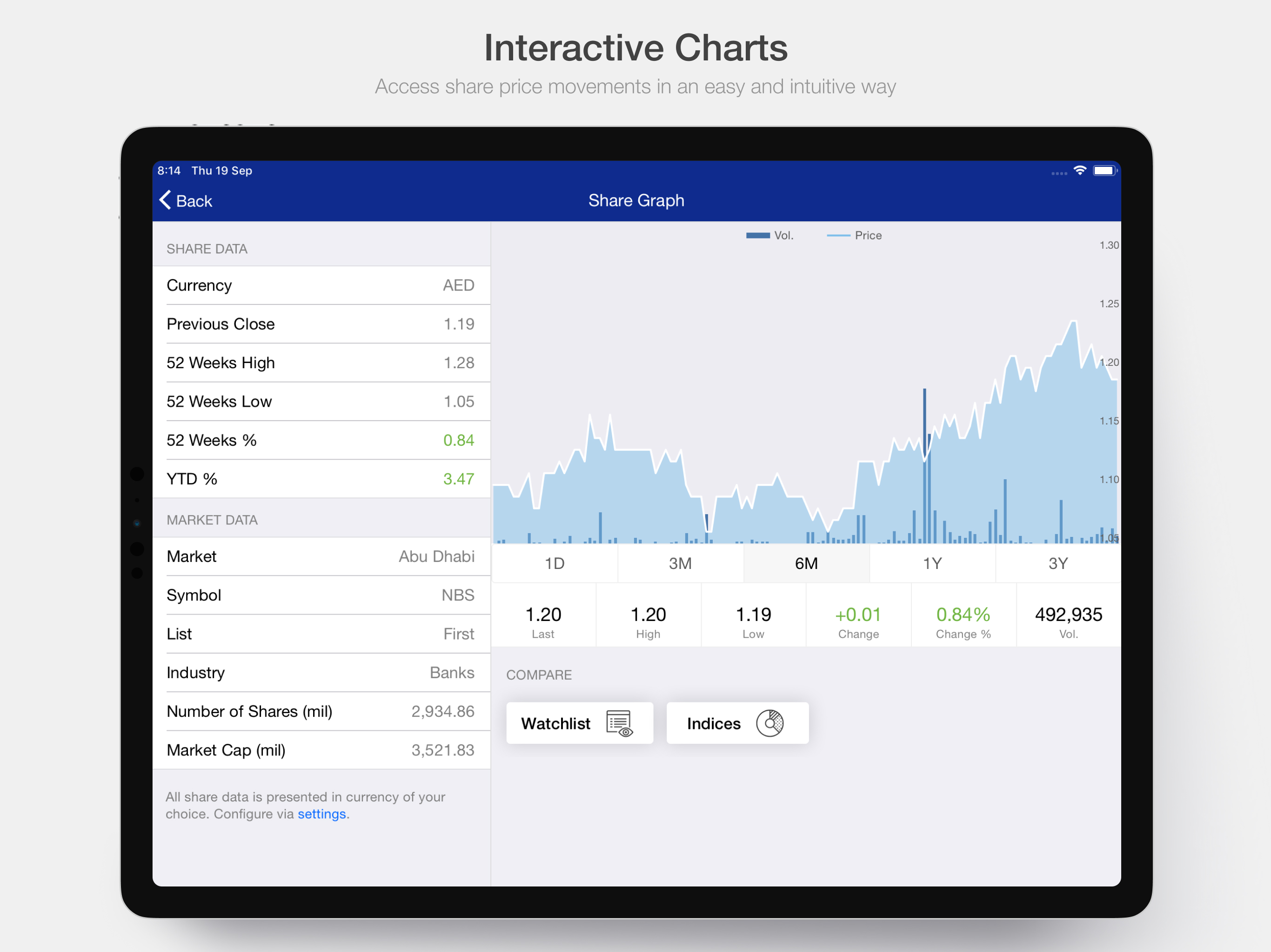 SIB Investor Relations screenshot 7
