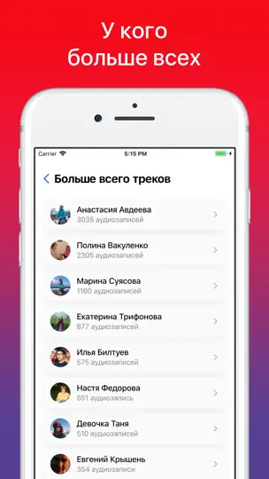 Скриншот Музыкальная совместимость ВК на iPhone 4