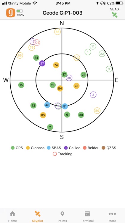 Geode Connect