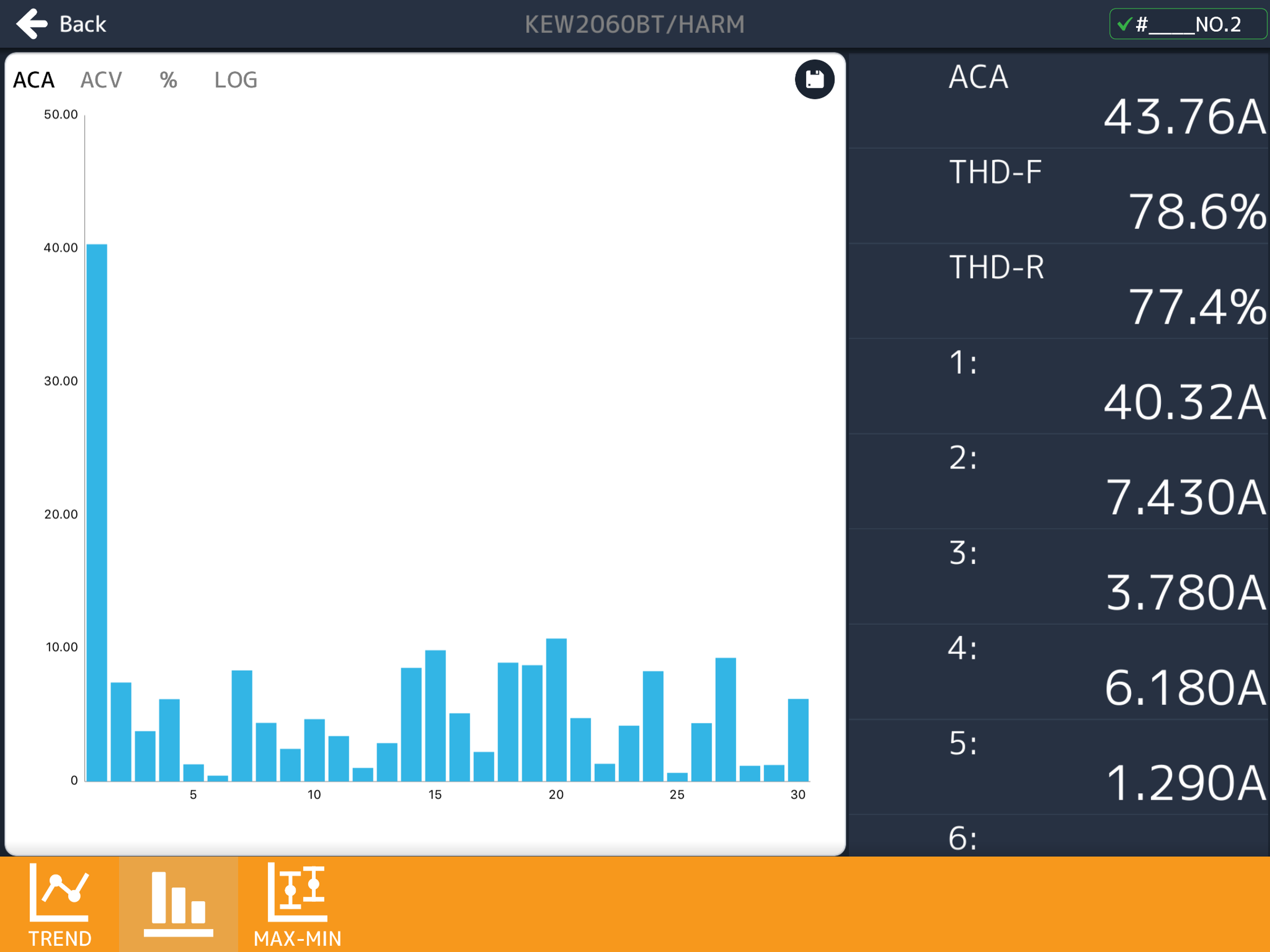 KEW Power * screenshot 11