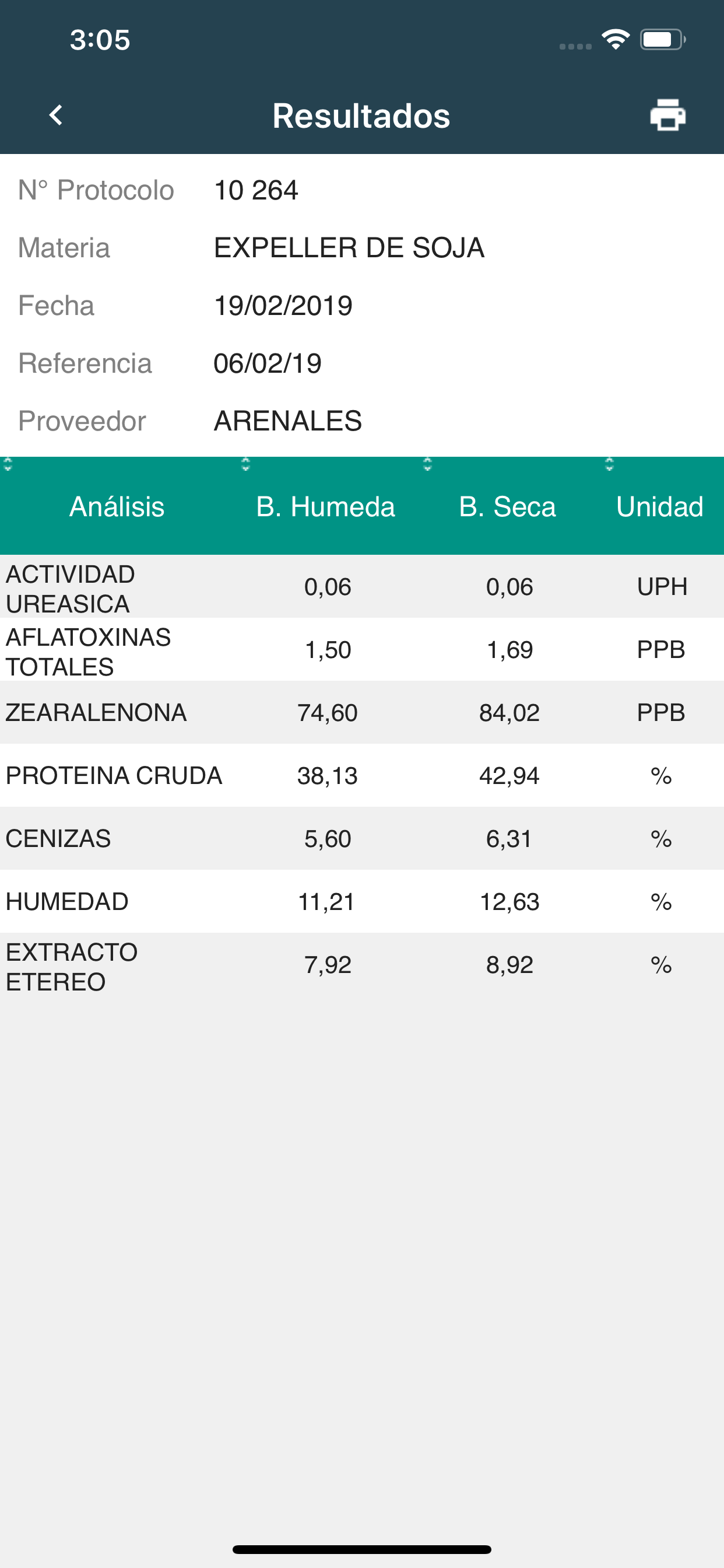 Laboratorio Nutrimas
