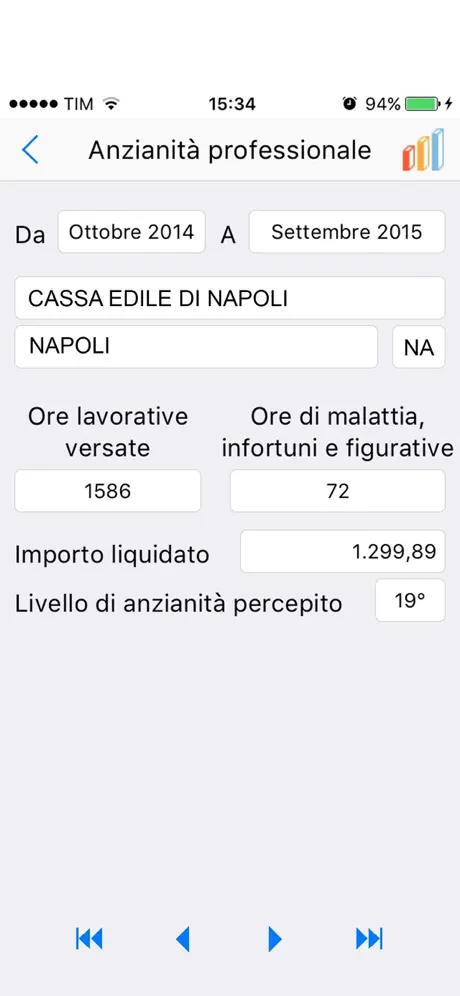 Cassa Edile Napoli