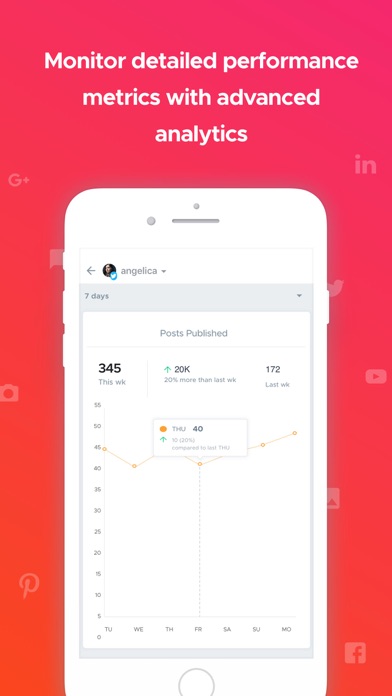 Crowdfire Screenshot