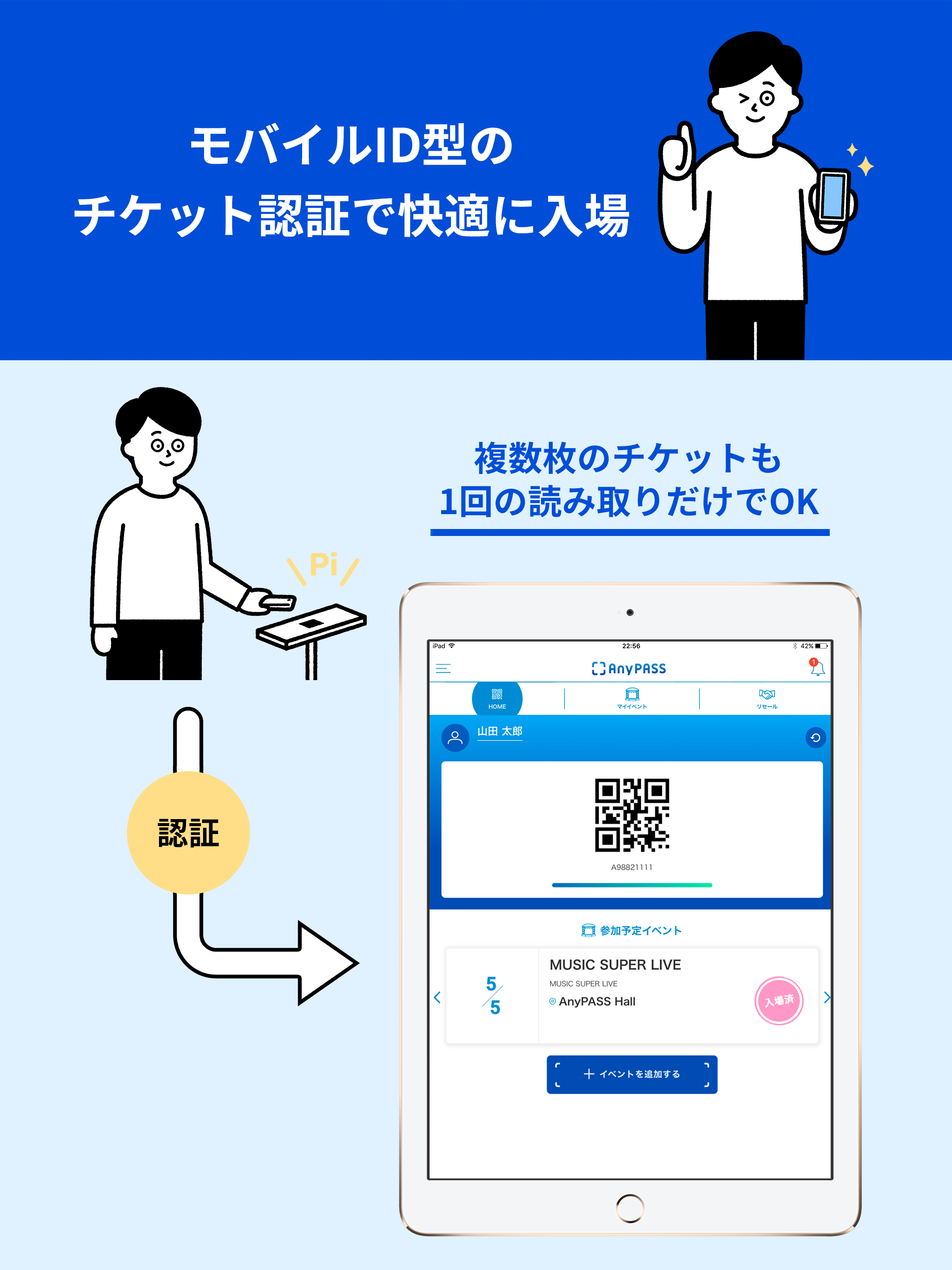 AnyPASS
