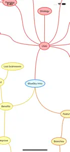 iBlueSky (mindmapping) screenshot #1 for iPhone