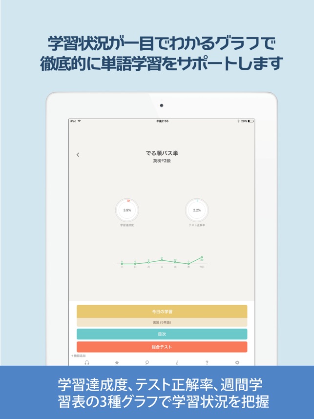 英検 でる順パス単 をapp Storeで