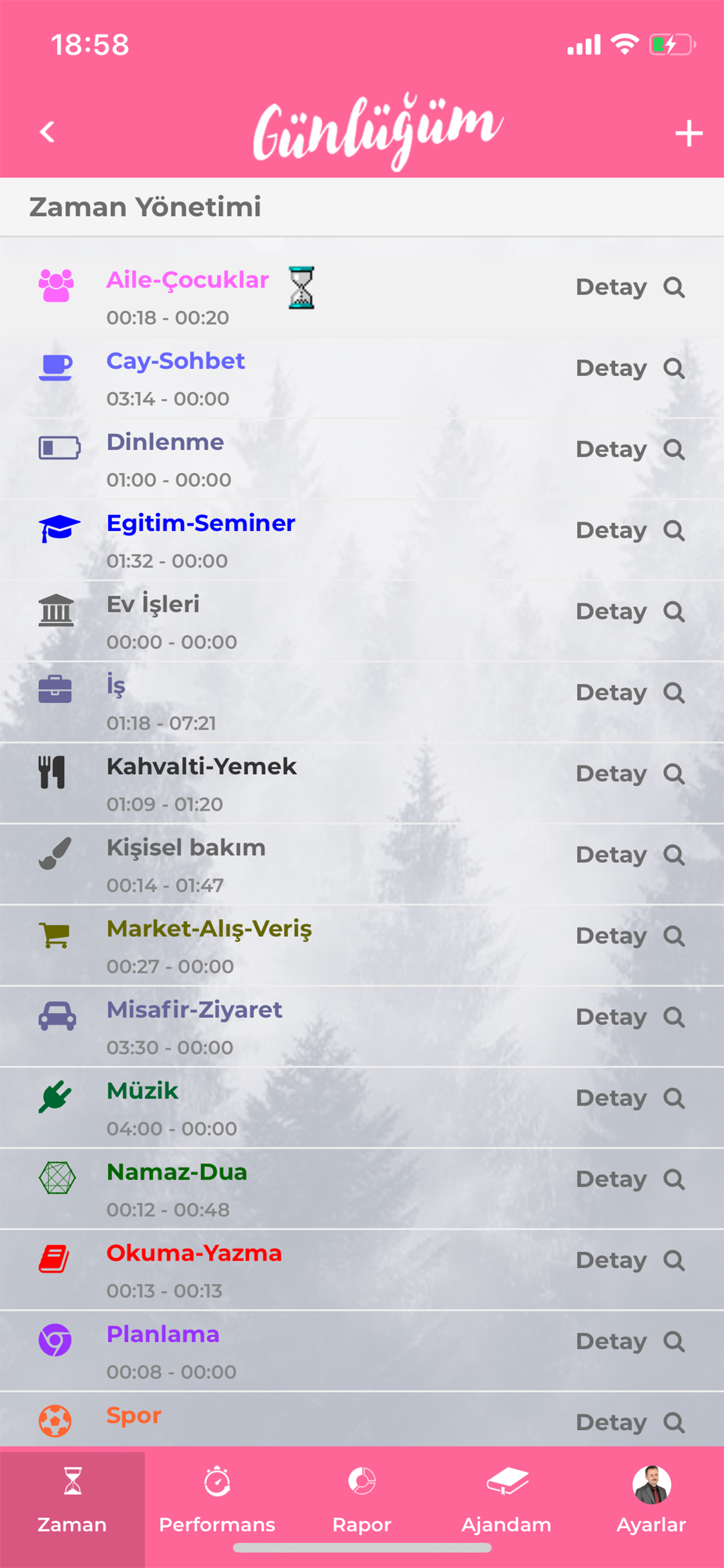 Günlüğüm