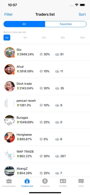 FBS CopyTrade(圖5)-速報App