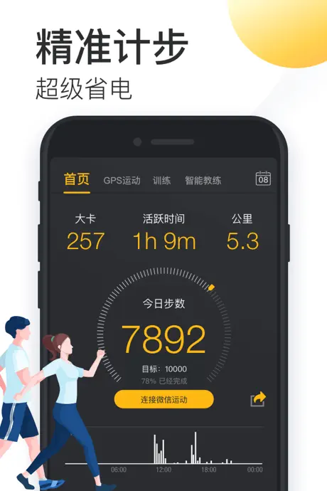 动动-运动计步器和跑步健身减肥教练