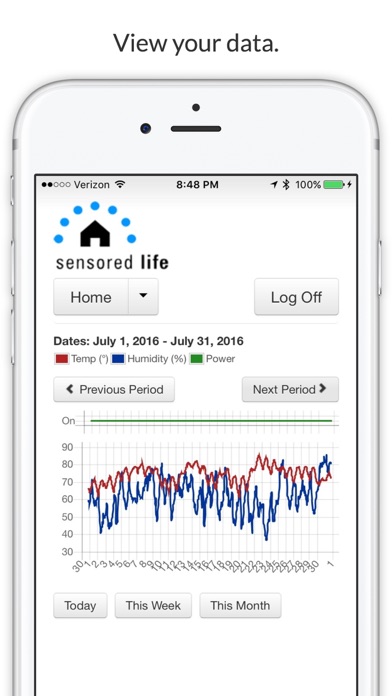 Sensored Life iPhone screenshot 4 - Utilities app