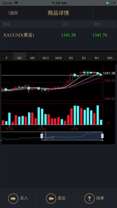 Screenshot #2 pour FT WeTrading