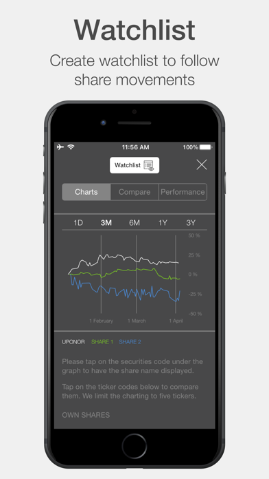 Uponor Investor Relations Screenshot