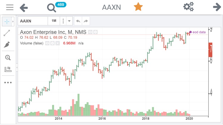 Eurekers screenshot-6