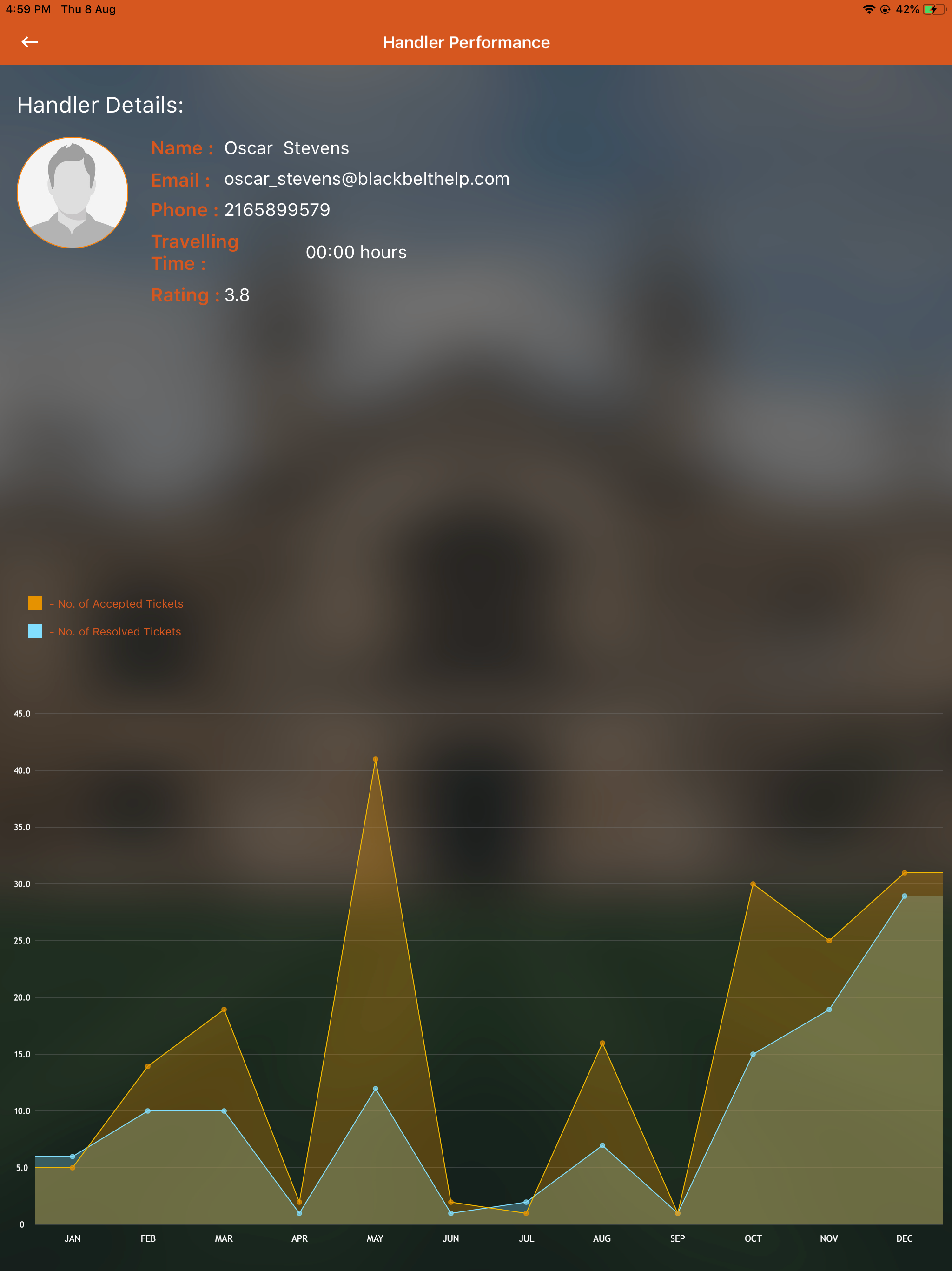 Classroom Emergency App screenshot 7