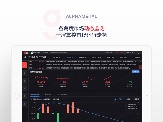 Screenshot #5 pour AlphaMetal
