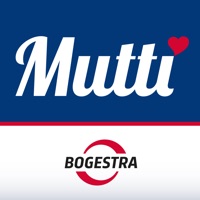 Kontakt Mutti