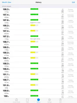 Game screenshot Monitor Your Weight HD hack