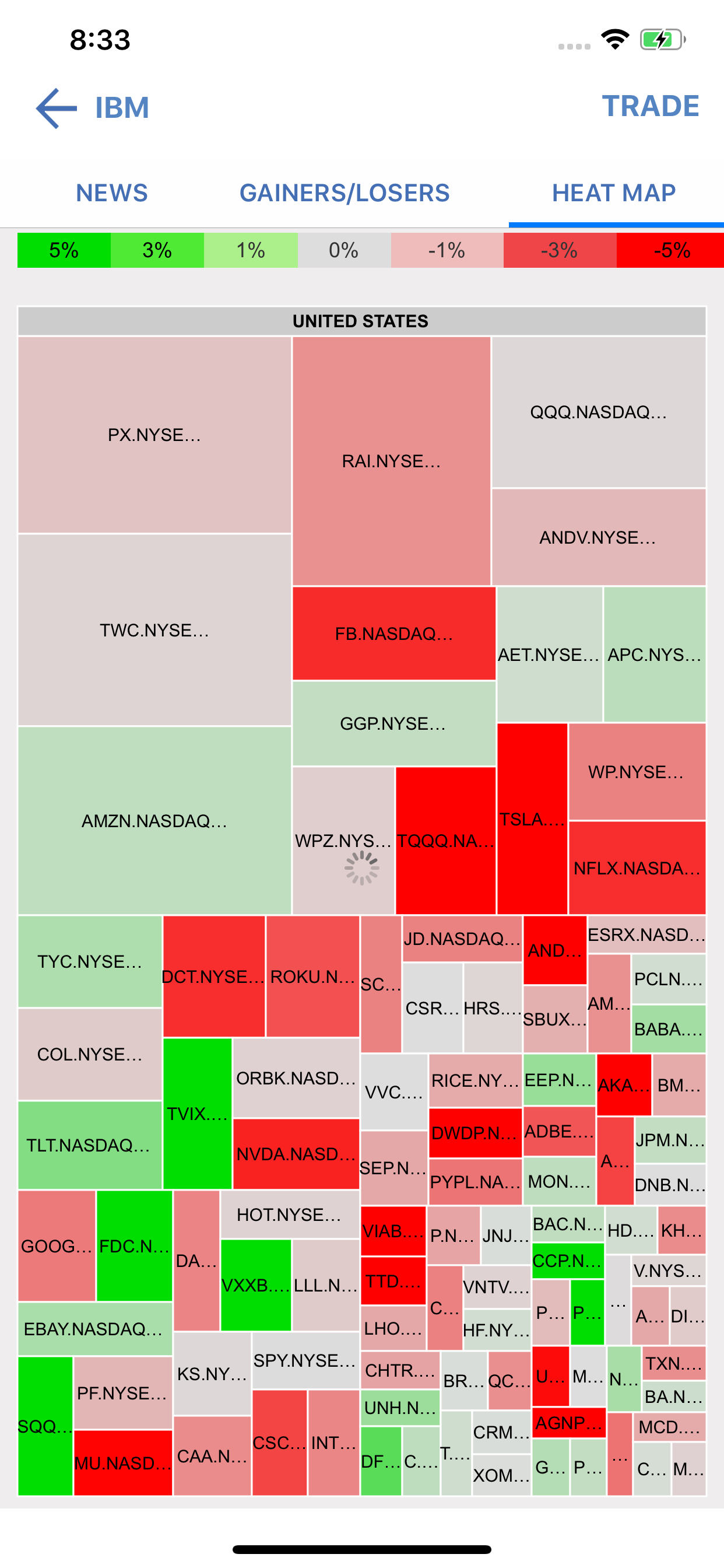 Capital Markets Brokers screenshot 9