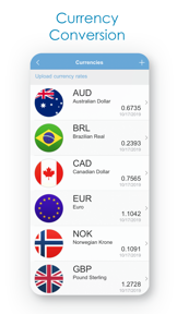 Budget Expense Tracker|Manager screenshot
