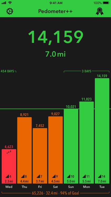 Pedometer++ screenshot-3