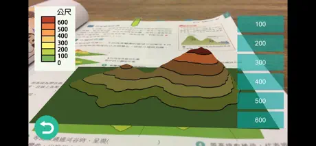 康軒社會動課本