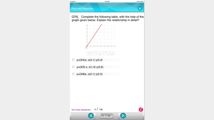 US 7th Ratios