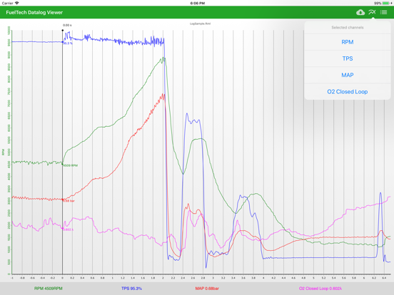 FuelTech Datalog Viewer iPad screenshot 3 - Utilities app