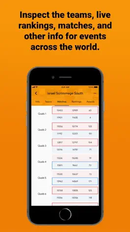 Game screenshot The Orange Alliance apk