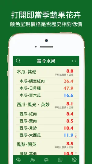 當令蔬果生鮮 screenshot 1