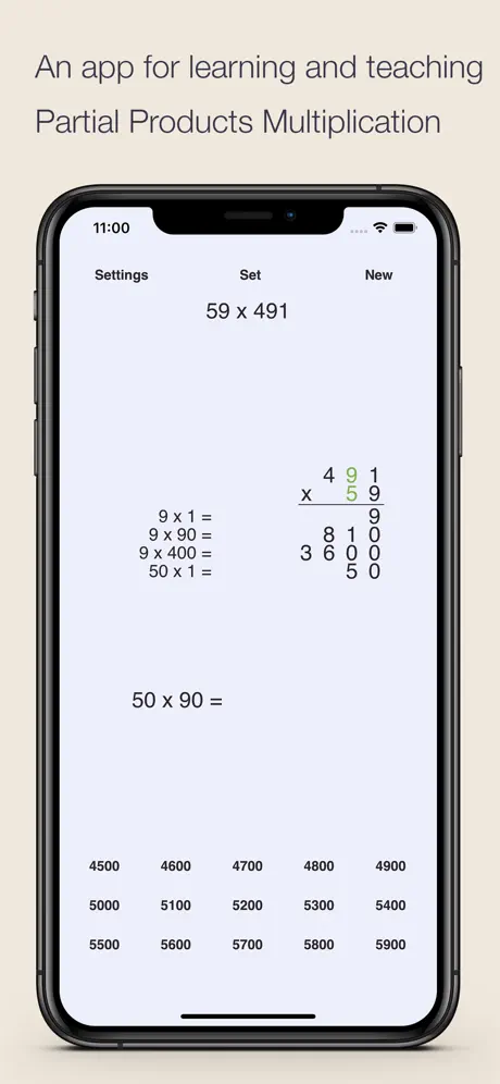 Partial Product Multiplication