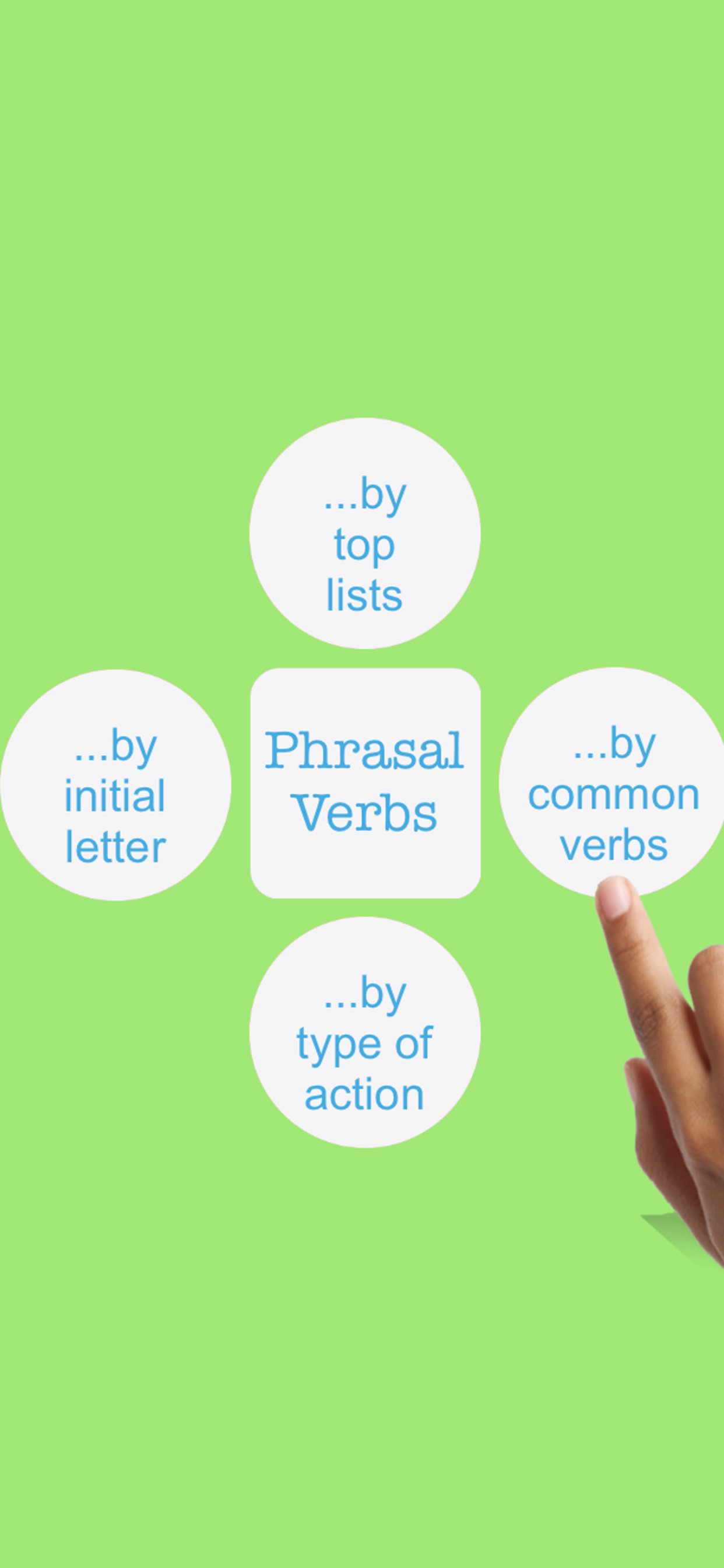 Phrasal Rings Lite