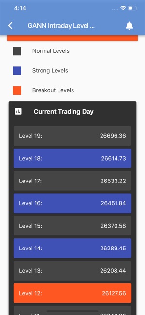 AOT Gann Square 9 Calculator(圖7)-速報App