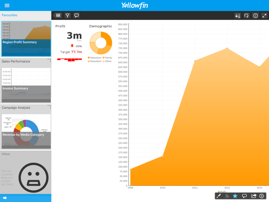 YellowfinBI iPad screenshot 5 - Business app