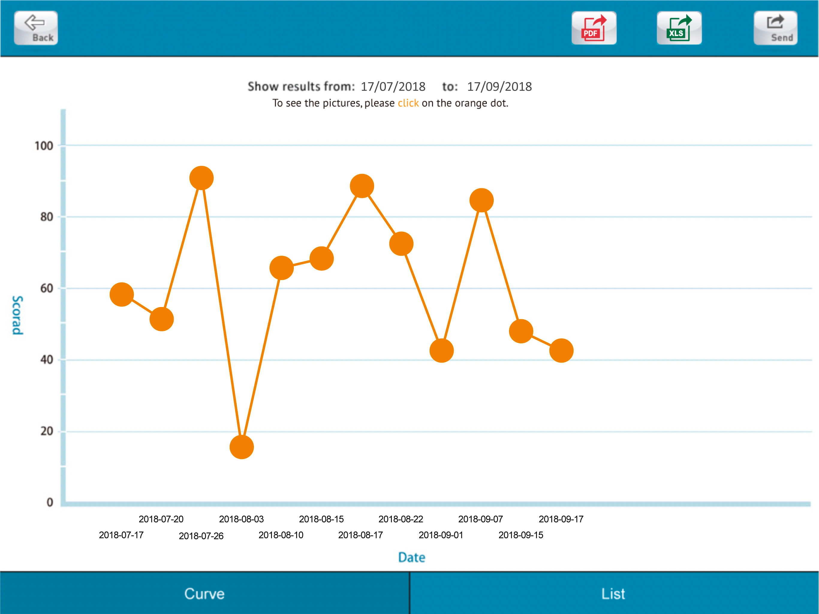 PO-Scorad screenshot 5