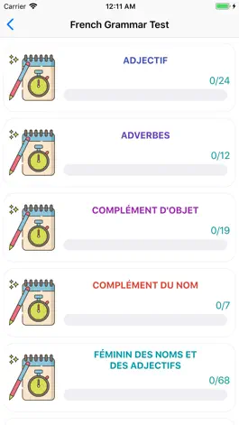 Game screenshot French Grammar Test hack