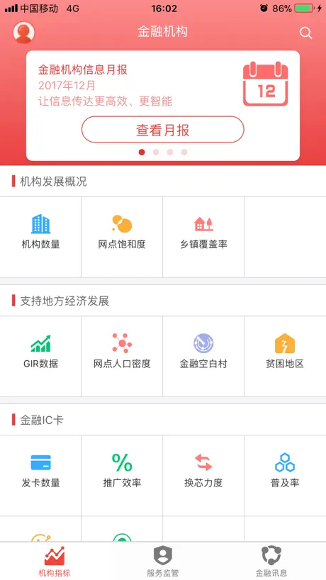 金融数据汇
