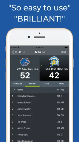 Game screenshot San Jose State Football App hack