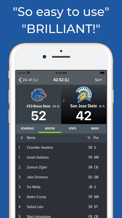 San Jose State Football App